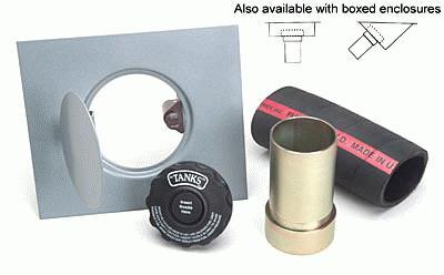 Fuel Filler Doors